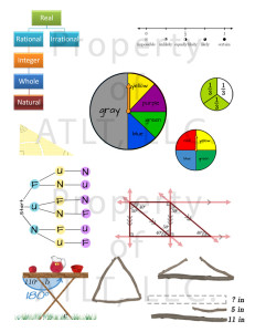 mathimages